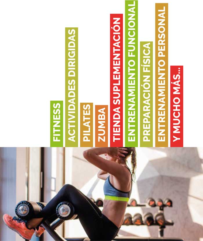 actividades grancagym