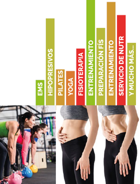 actividades grancagym